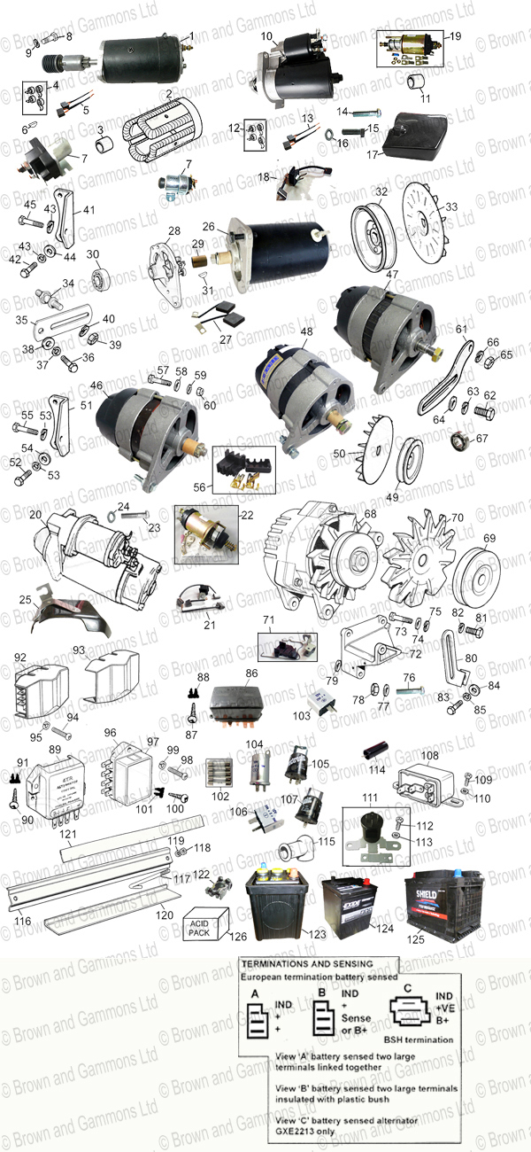 Image for Engine electrics. Starters. Dynamo. Alternators