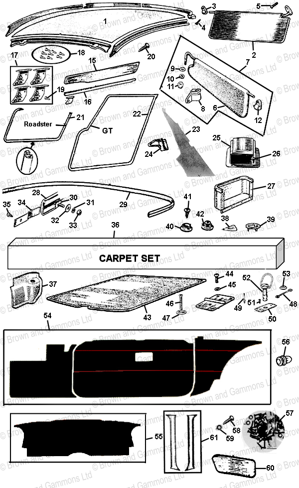 Carpets.Interior Panels. Door Seals. Headlining & Fittings Carpets.Interior Panels. Door Seals. Headlining & Fittings