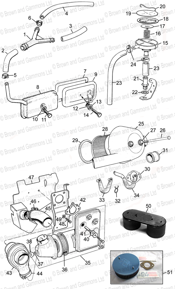 Breather systems & air filters