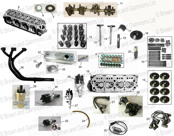 Cylinder Head