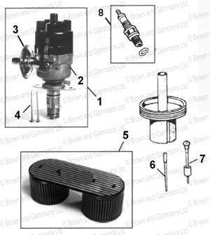 Engine Stage 1