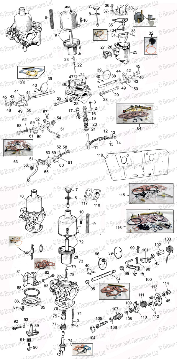 Carburettors & Heatshields Carburettors & Heatshields