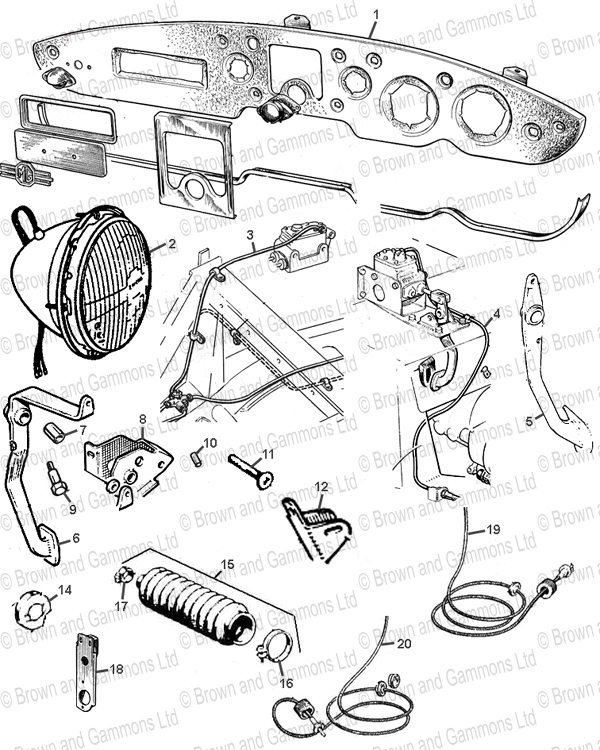 Conversion LHD to RHD Conversion LHD to RHD