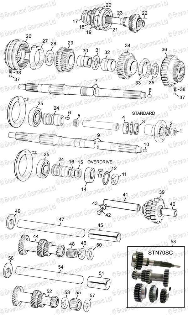 Gearbox 3 Synchro - internals Gearbox 3 Synchro - internals