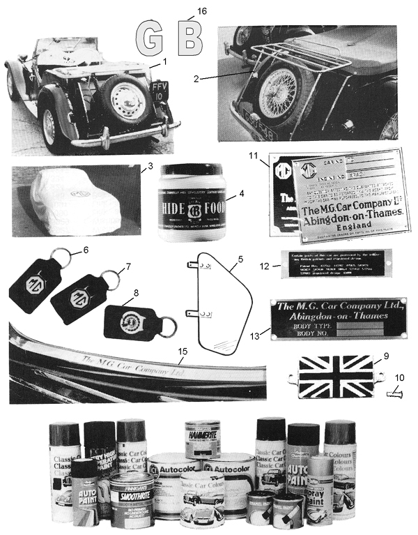 Accessories & paints