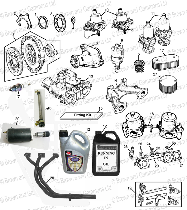 Recommended Ancillary items for standard & fast road engines Recommended Ancillary items for standard & fast road engines