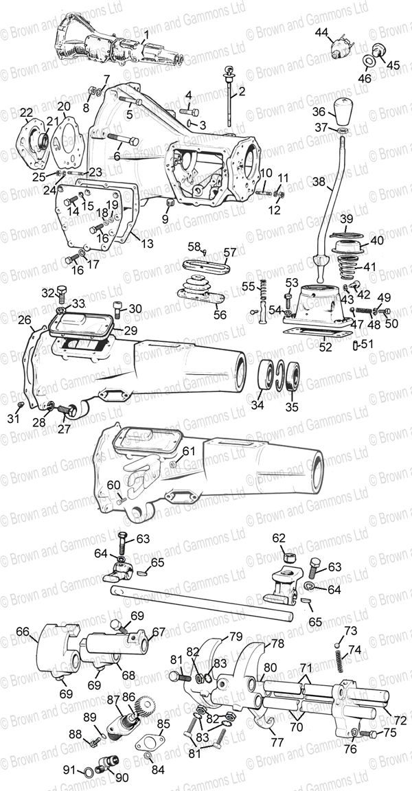 Gearbox 3 syncro & Selectors Standard Gearbox 3 syncro & Selectors Standard