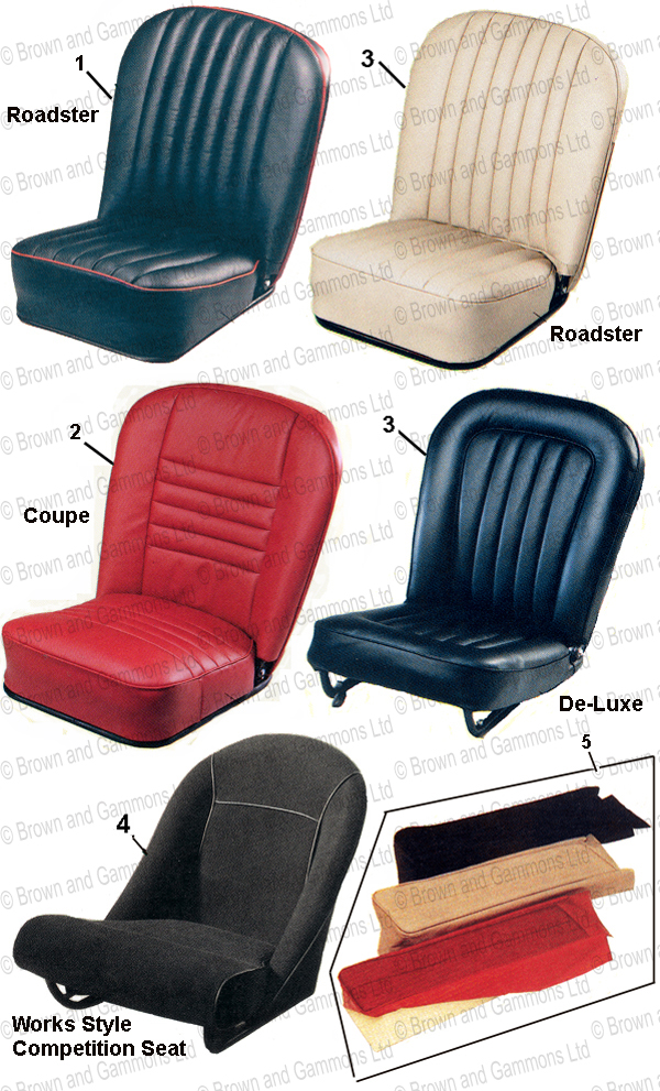 Seats & Armrests Seats & Armrests