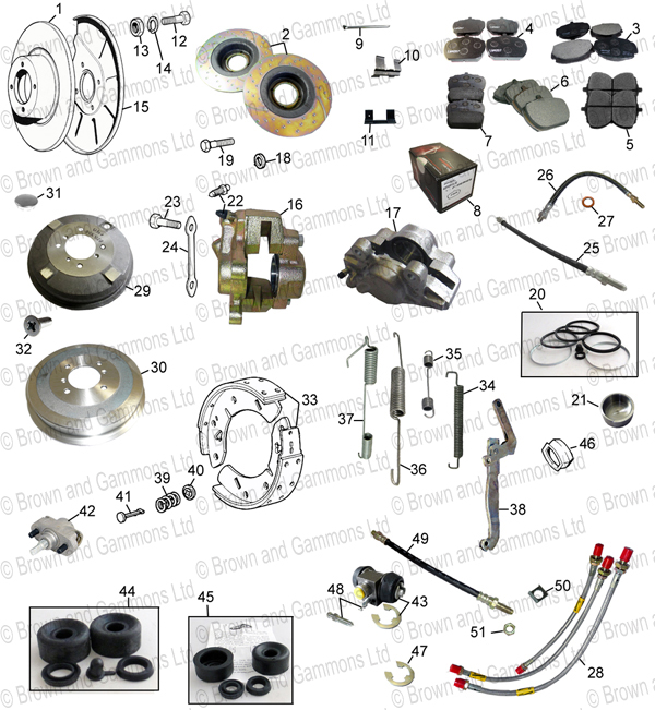 Front & Rear brakes Front & Rear brakes