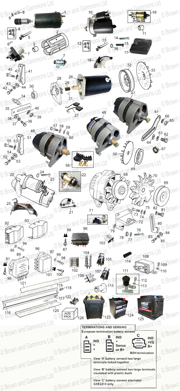 Engine electrics. Starters. Dynamo. Alternators