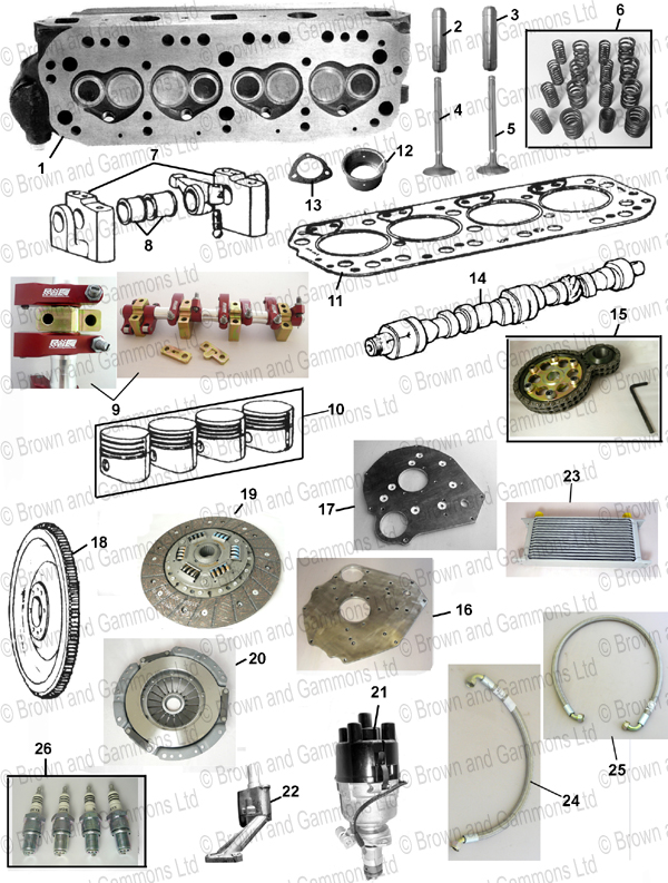 Engine Stage 4