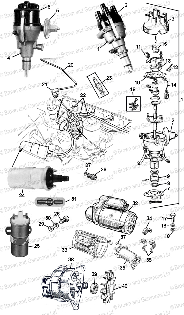 Distributor Starter Alternator
