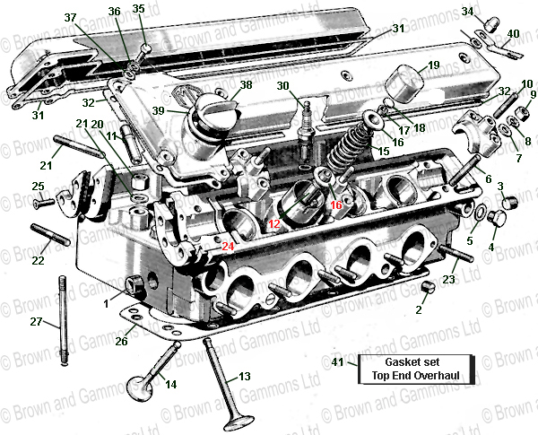 Cylinder Head