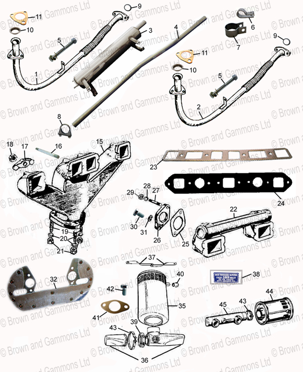Exhaust system. manifolds & air filters Exhaust system. manifolds & air filters