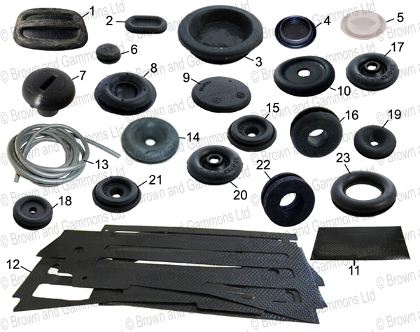 Grommets