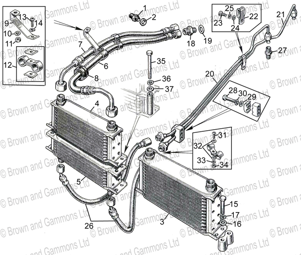 Oil Cooler. Pipes & Fittings Oil Cooler. Pipes & Fittings