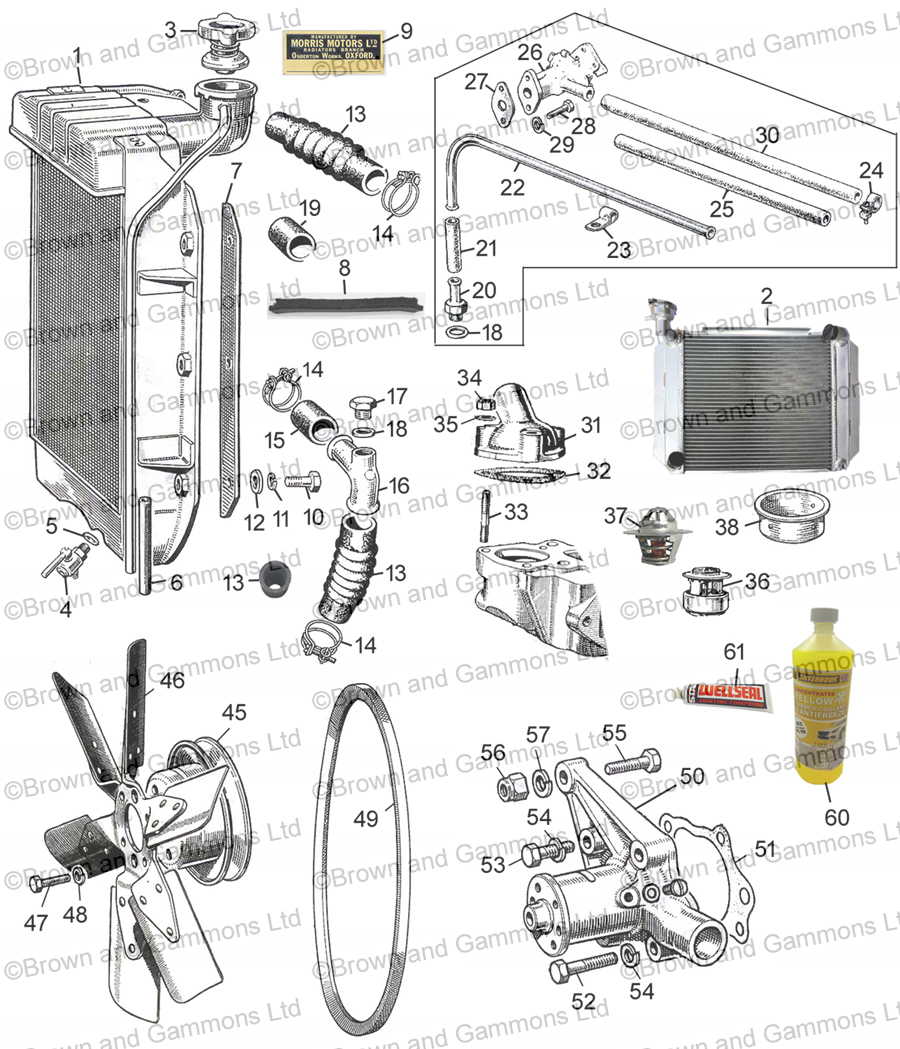 Cooling system. Radiator. Water pump.  Hoses etc.