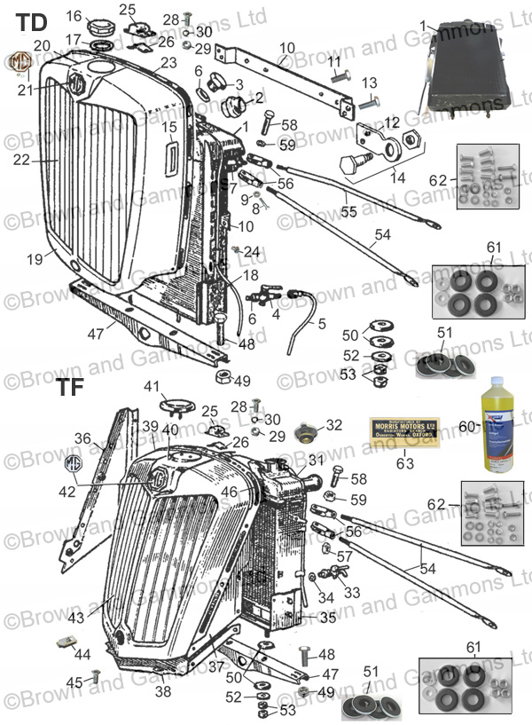 Radiator. Shells & fittings Radiator. Shells & fittings