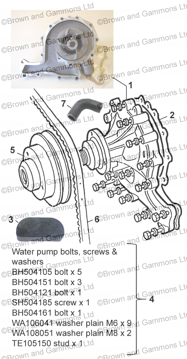 Water pump