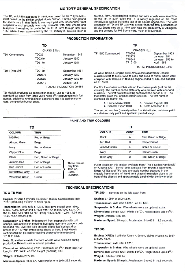 ~Technical Info