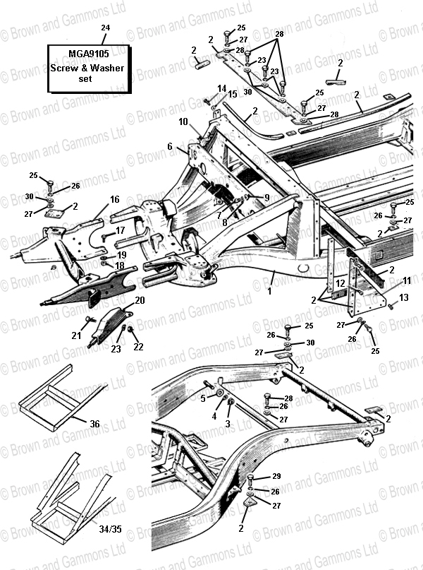 Chassis Frame & Body to Chassis Fixings