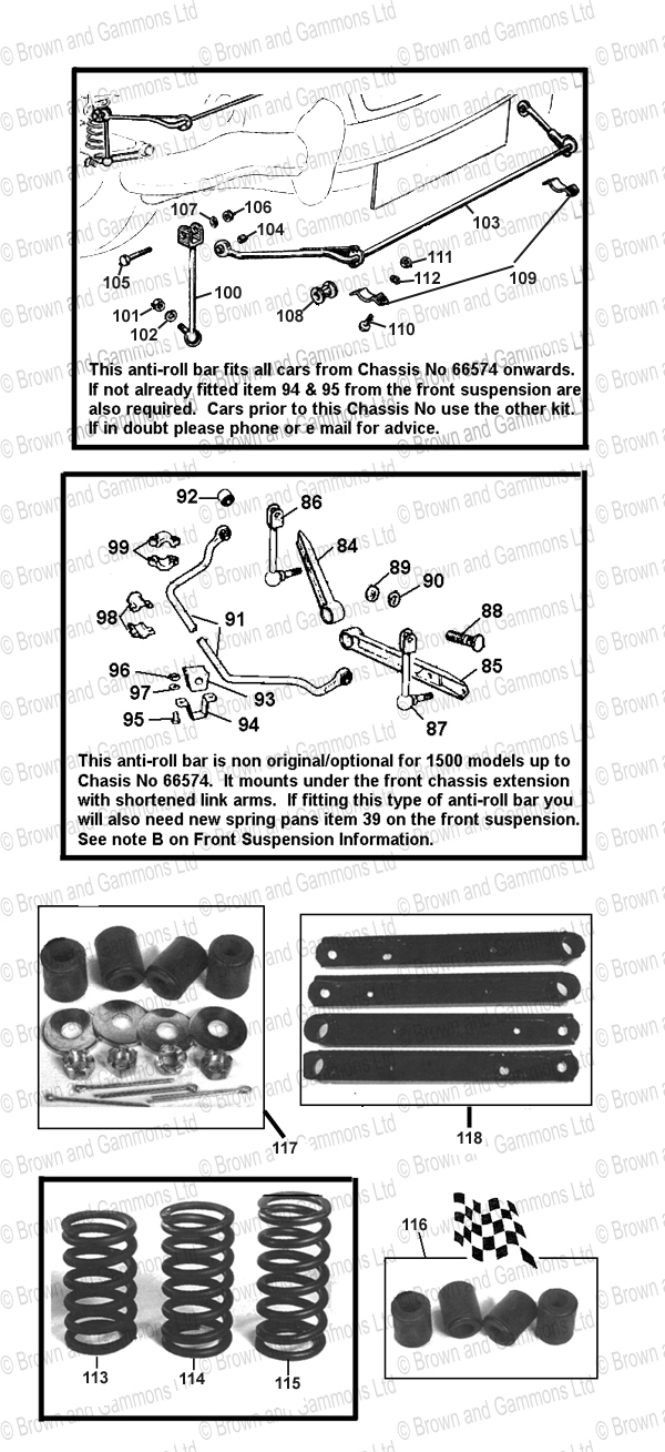 Anti-roll bar & fittings + competition parts