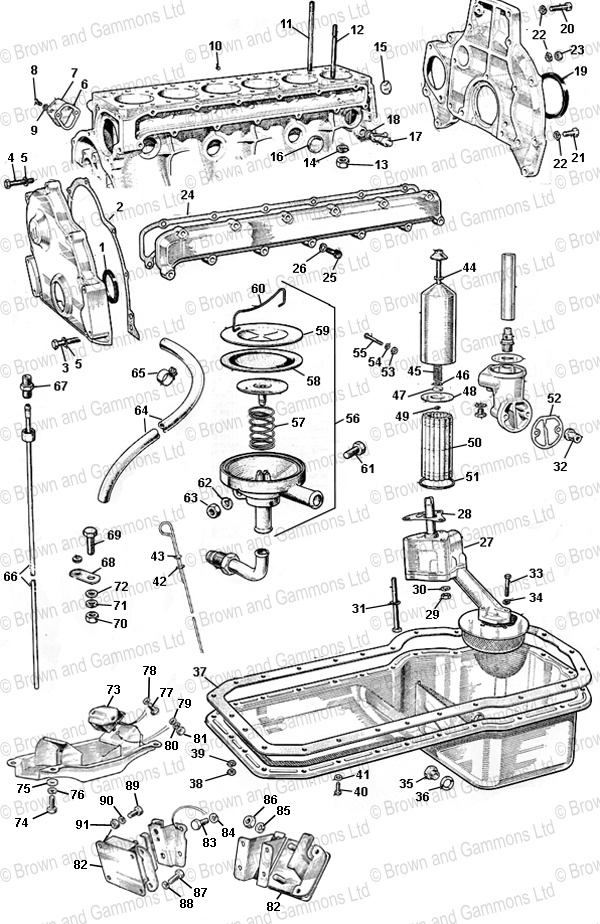 Engine External. Oil System & Mounts