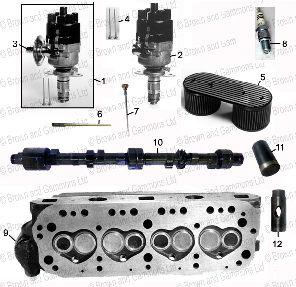 Engine Stage 1 & 2