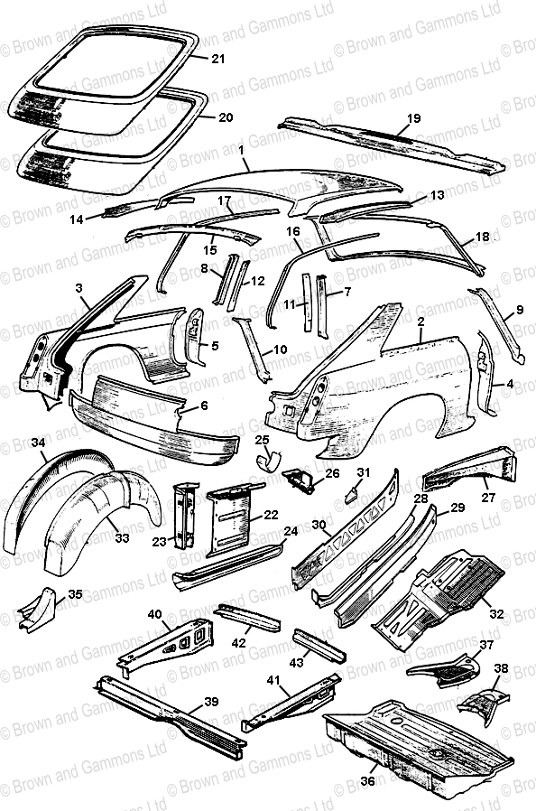 Body Panels - GT