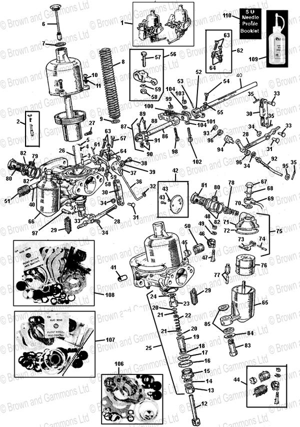 Carburettor & Fittings