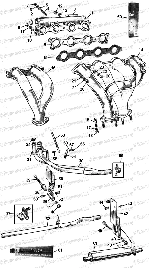 Manifolds & Exhausts