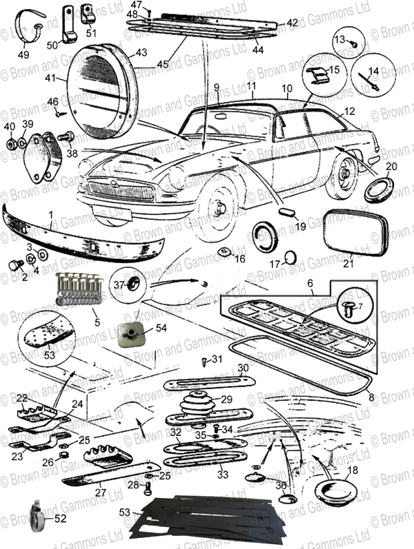 Body Fixings - Roadster & GT