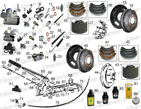 Brakes Front & Rear -  Handbrake mechanism