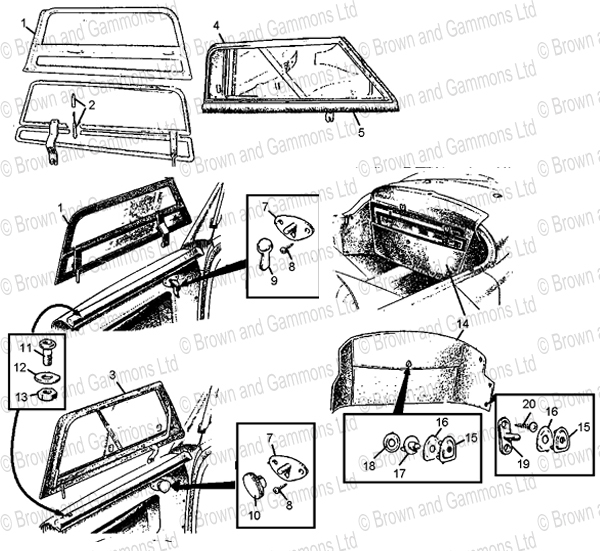 Side screens & stowage bags
