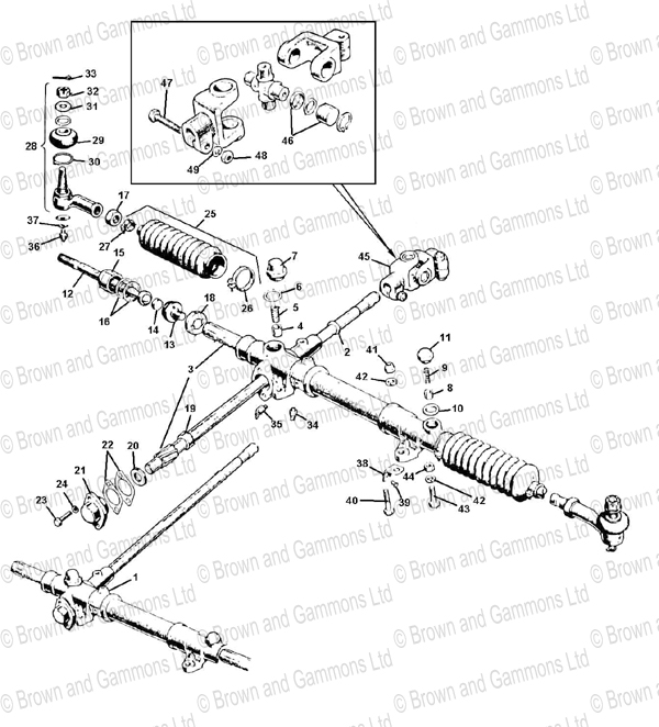 Steering rack