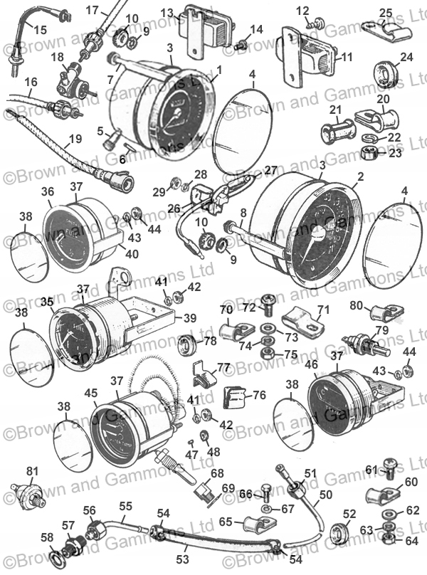 Mg Midget Instruments Instruments. Speedo cables - Interior - MIDGET - Classic MG - Select ...