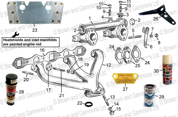 Manifolds & heatshields