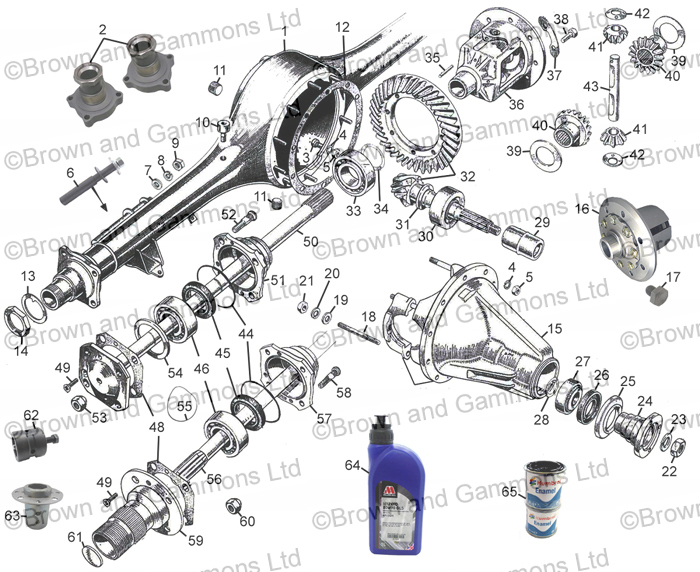 Rear axle - Banjo type - Clutch & Axles - MGB - Classic MG - Select ...