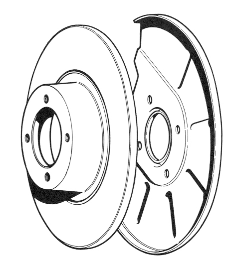 Brakes