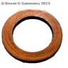 Copper washer Brakes