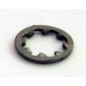 USE WF600041