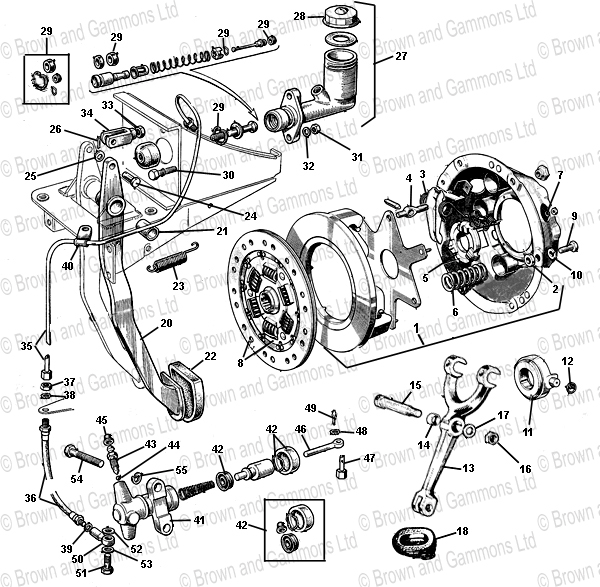 Image for Clutch. Clutch Control & Slave Cylinders