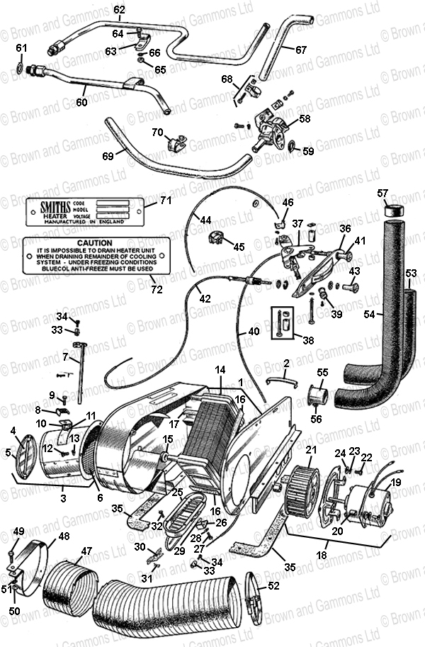 Image for Heating & Ventilating Equipment & Controls