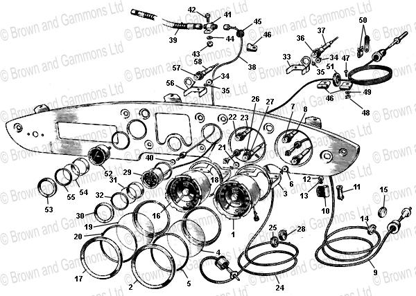 Image for Gauges & Instruments