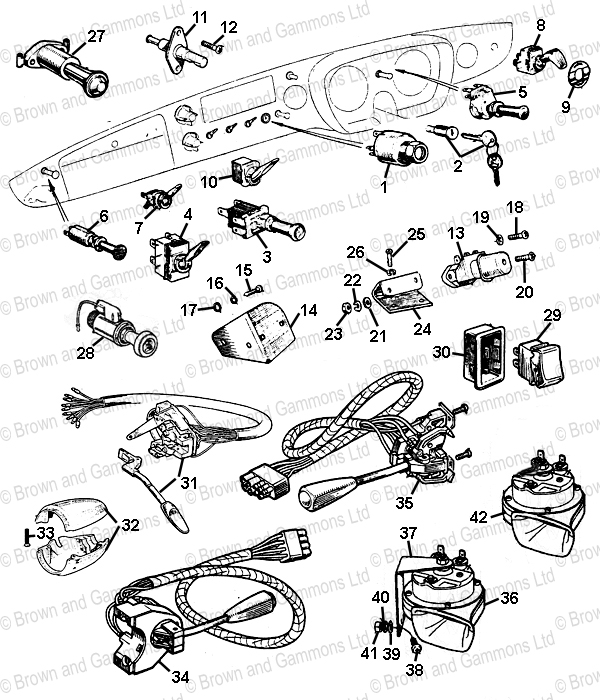 Image for Switches & Horns