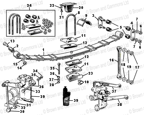 Image for Rear Suspension & Shock Absorbers