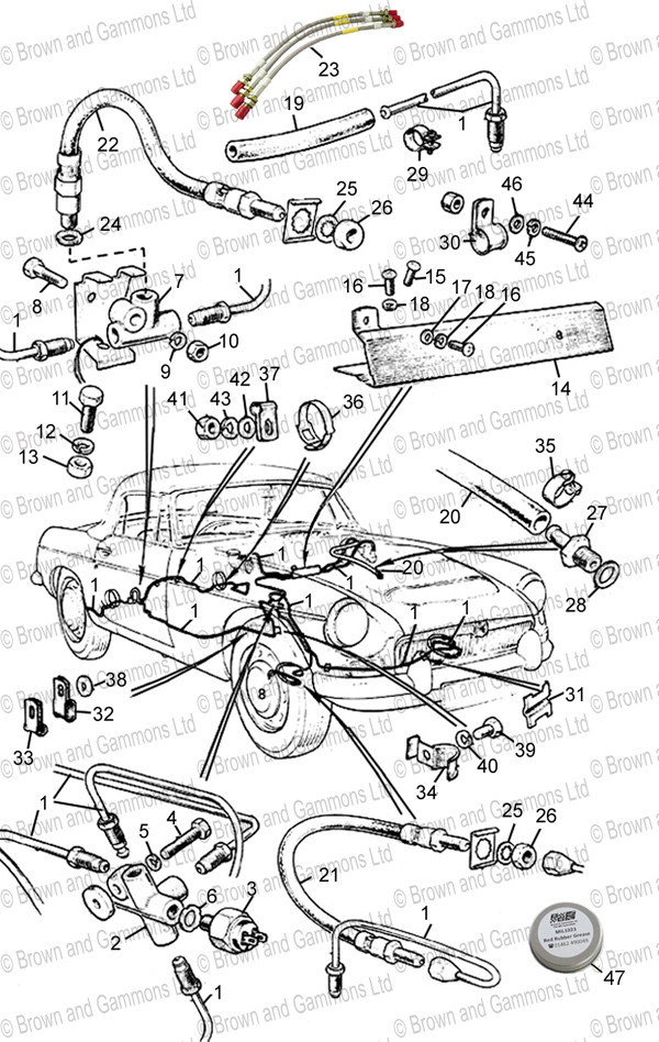 Image for Brake Pipes & Fittings