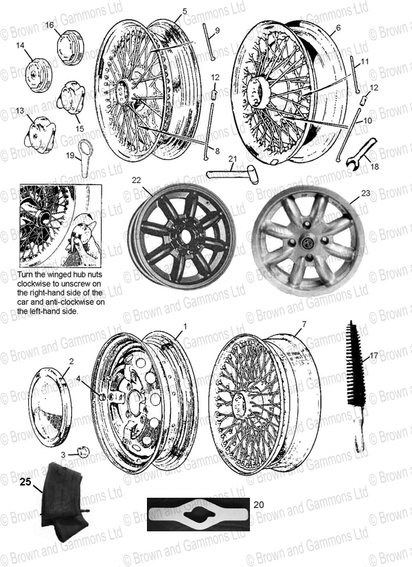 Image for Road wheels & Accessories