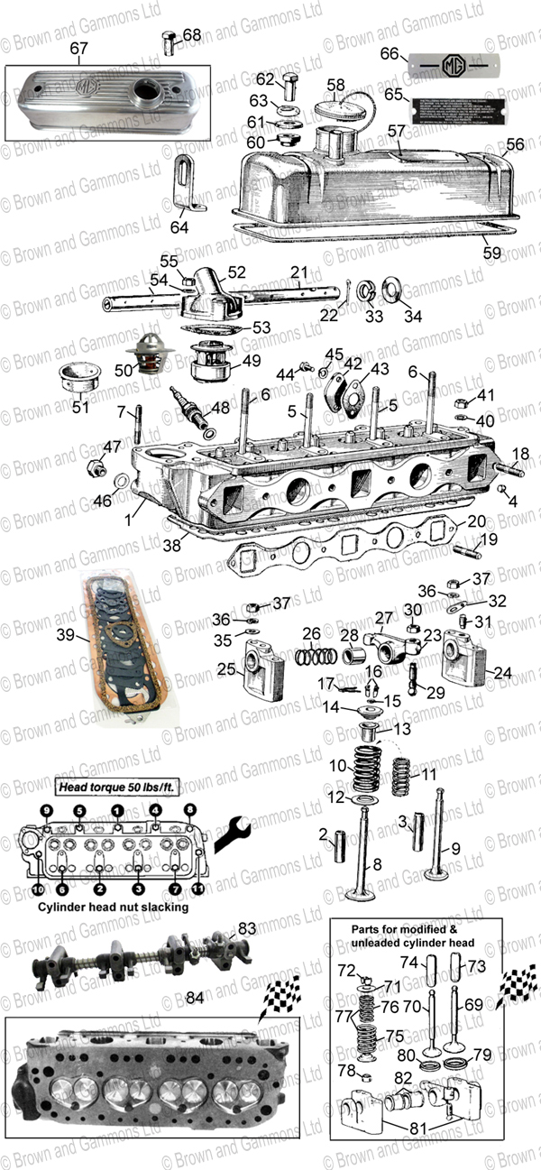 CD952 Head Gasket Set MGA 1500 & 1600 & Nash w/ Austin 1500 Made in U.K 