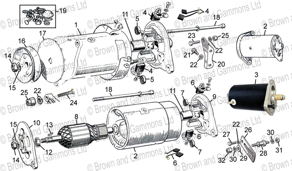 Image for Dynamo